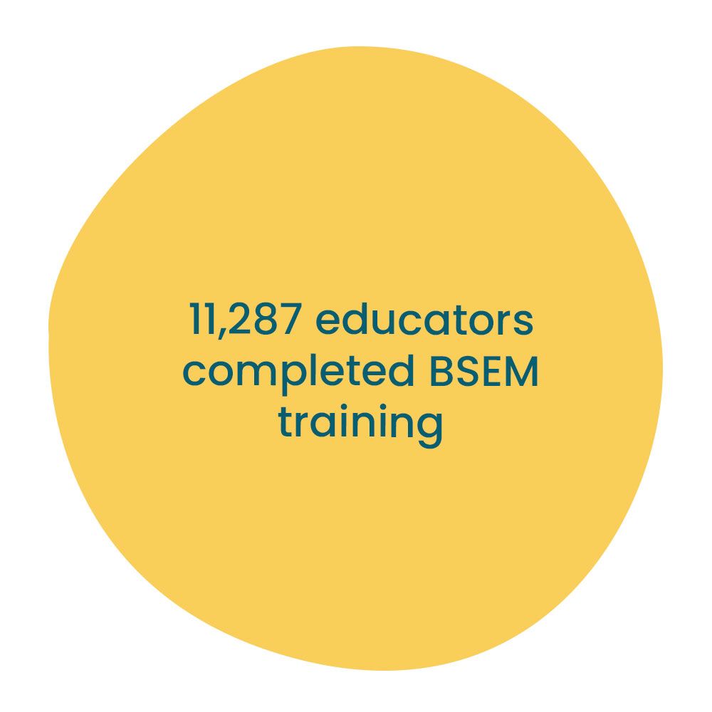 11,287 educators completed berry street education model training