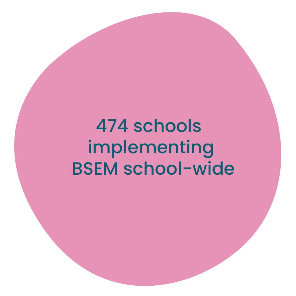 474 schools implementing berry street education model school wide